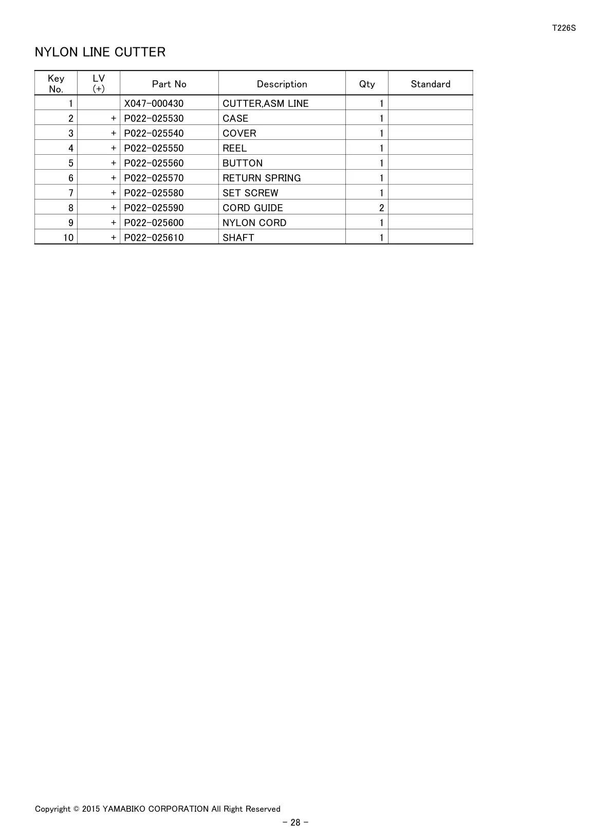 T226S IPL page 30 - NYLON LINE CUTTER
