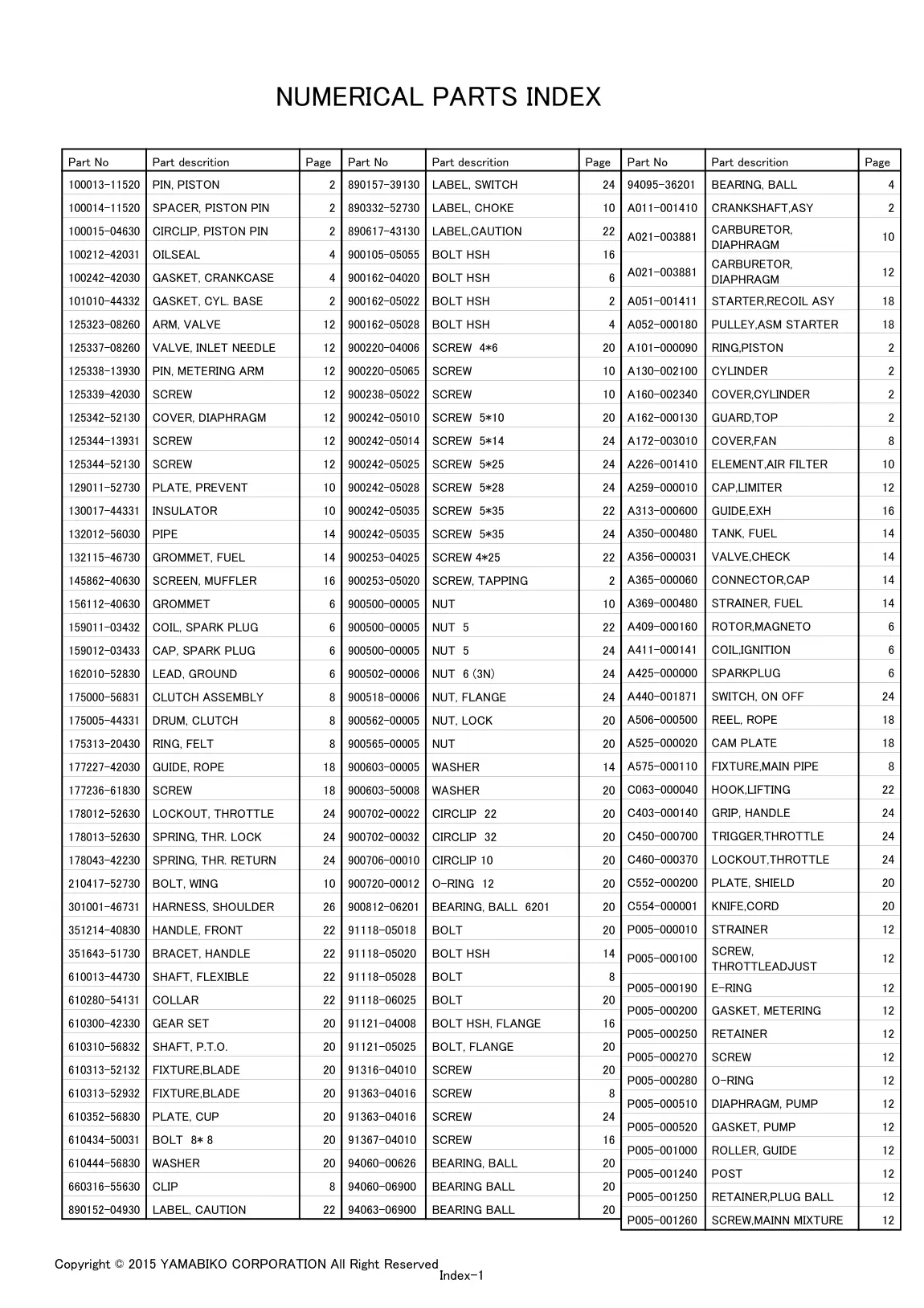 T226S IPL page 31 - SCREW,MAINN MIXTURE