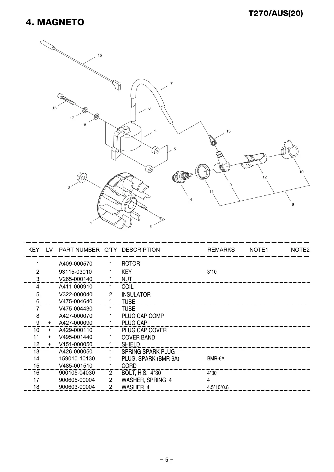 T270 AUS IPL page 6 - WASHER  4