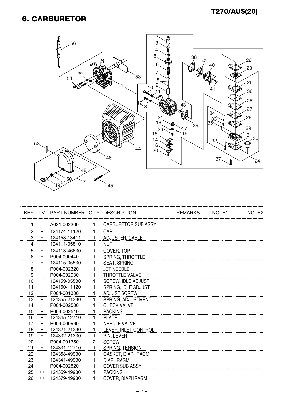 T270 AUS IPL page 8 - COVER, DIAPHRAGM