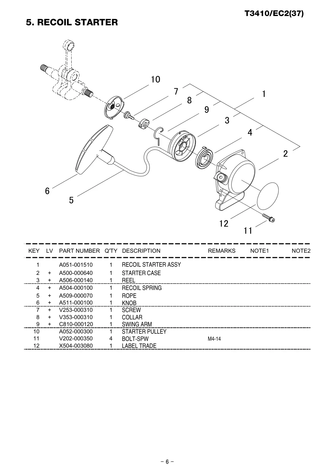T3410 EC2 IPL page 7 - LABEL TRADE
