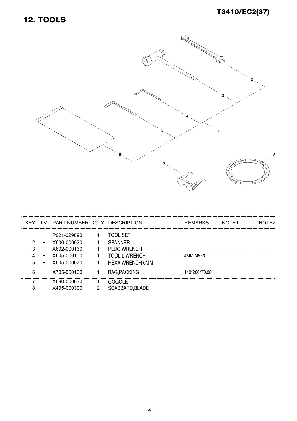 T3410 EC2 IPL page 15 - SCABBARD,BLADE