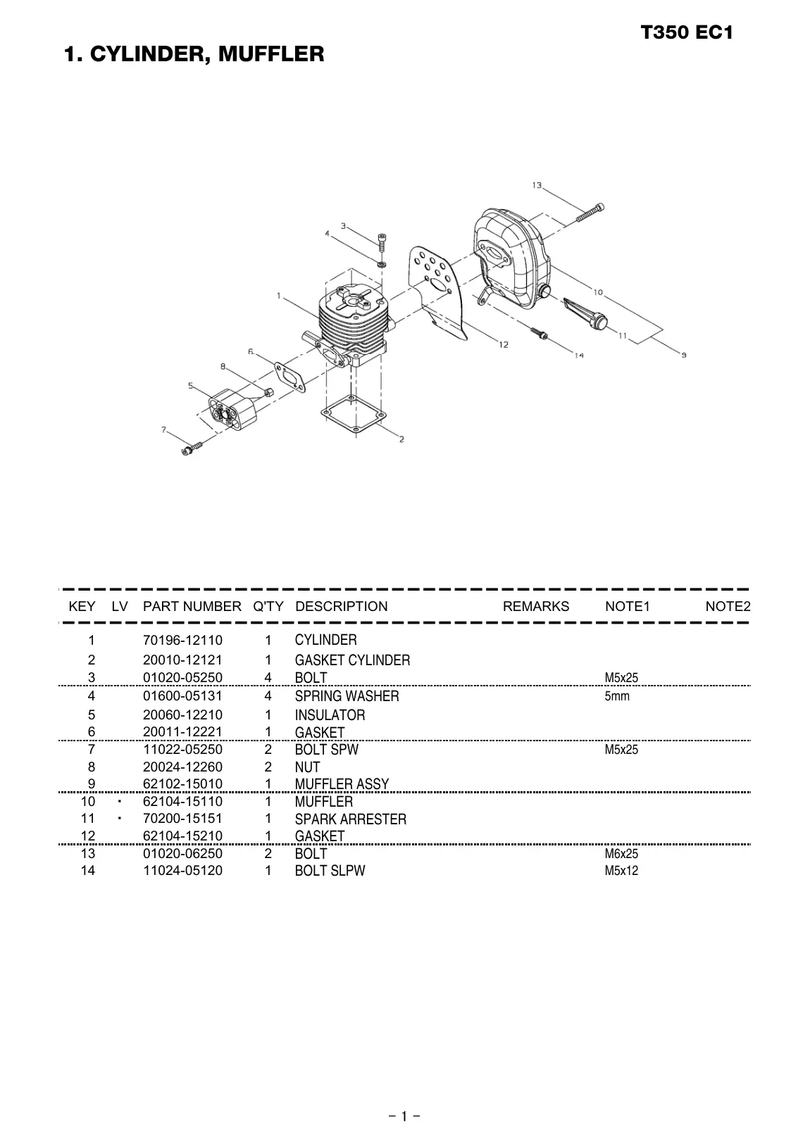 T350 EC1 T350 EC1 IPL page 2 - BOLT SLPW