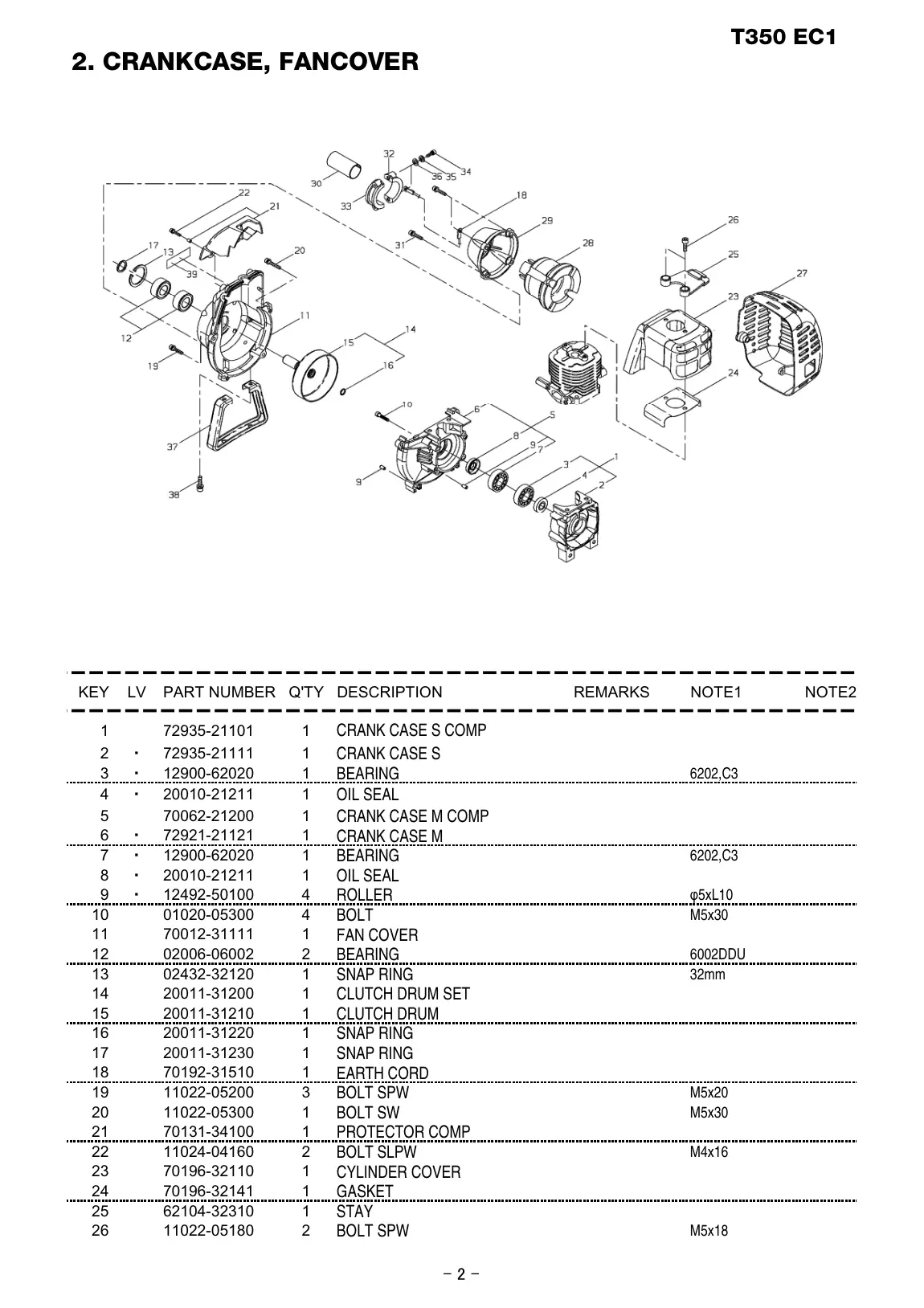 T350 EC1 T350 EC1 IPL page 3 - BOLT SPW