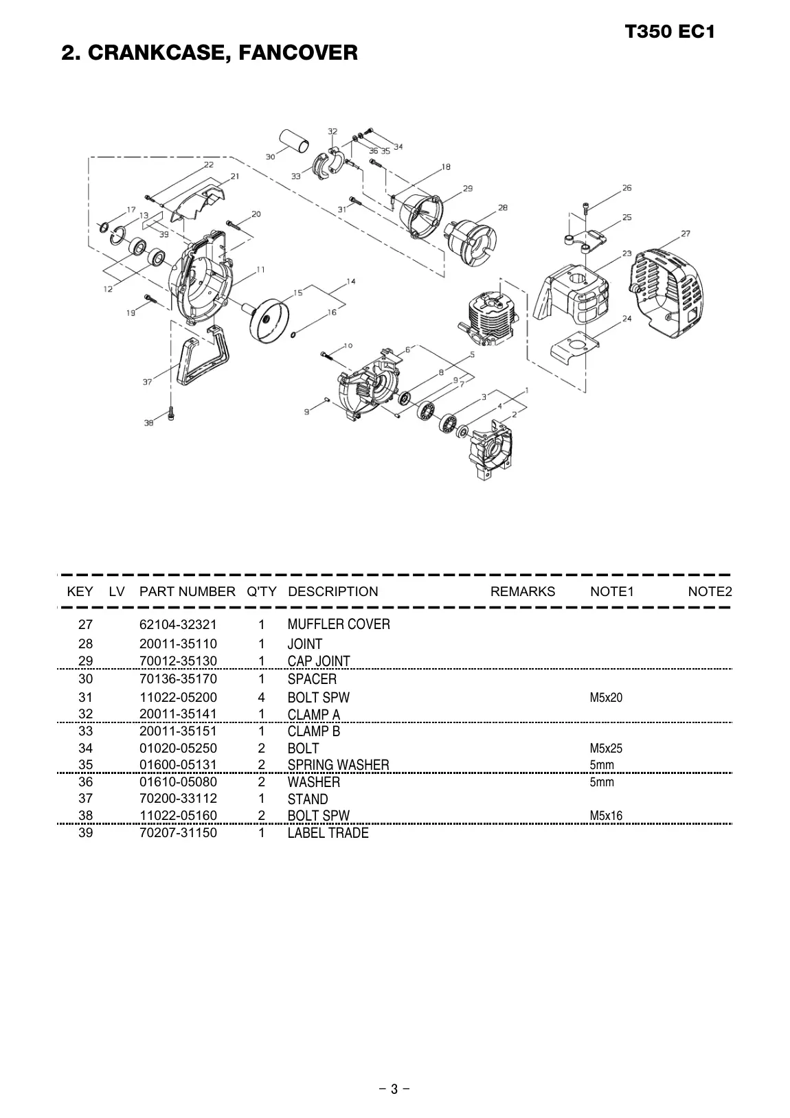 T350 EC1 T350 EC1 IPL page 4 - LABEL TRADE