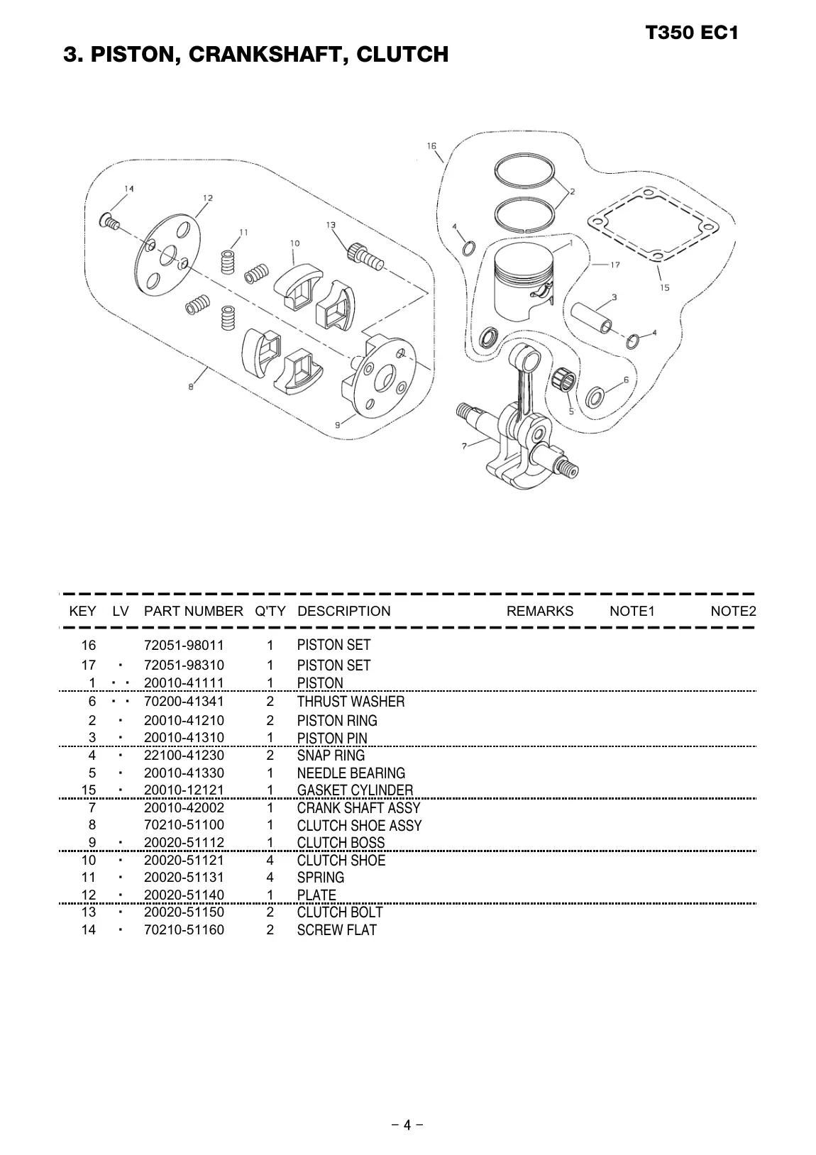 T350 EC1 T350 EC1 IPL page 5 - SCREW FLAT