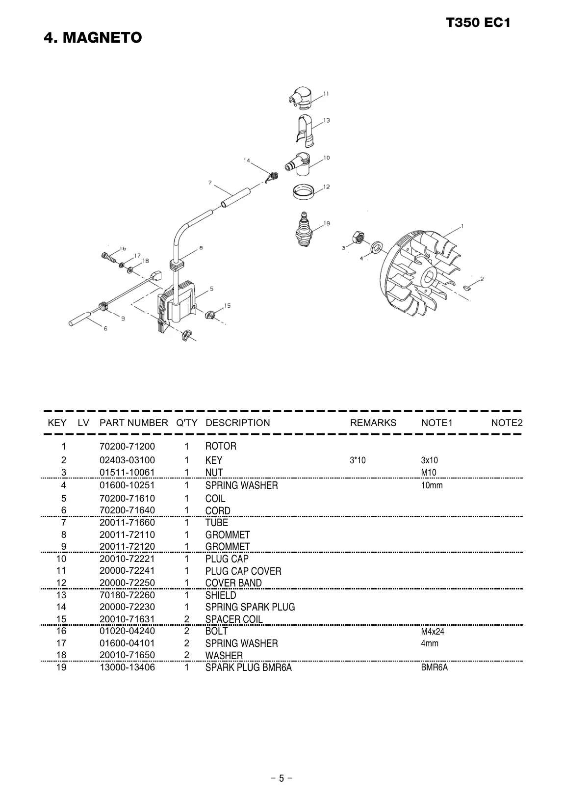T350 EC1 T350 EC1 IPL page 6 - BMR6A