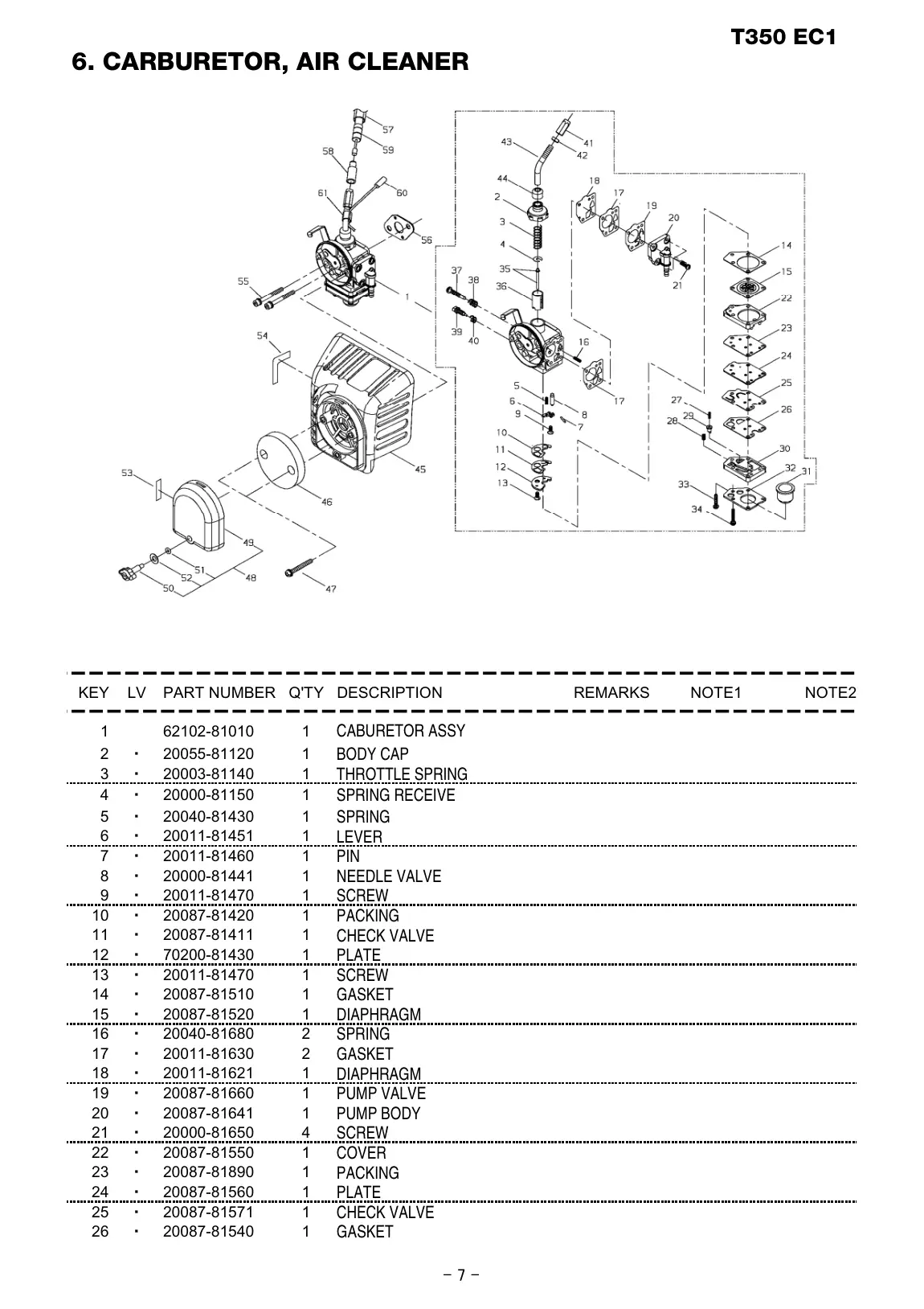 T350 EC1 T350 EC1 IPL page 8 - GASKET