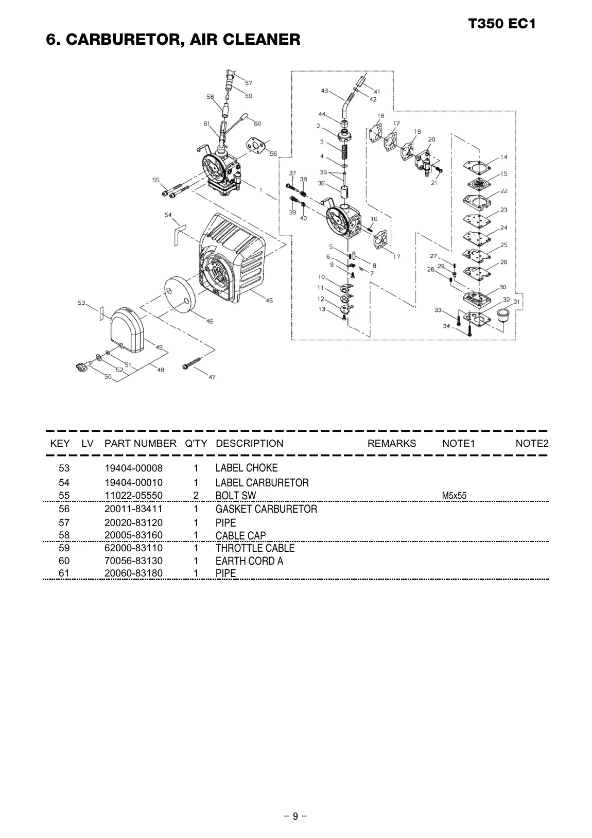 T350 EC1 T350 EC1 IPL page 10 - PIPE