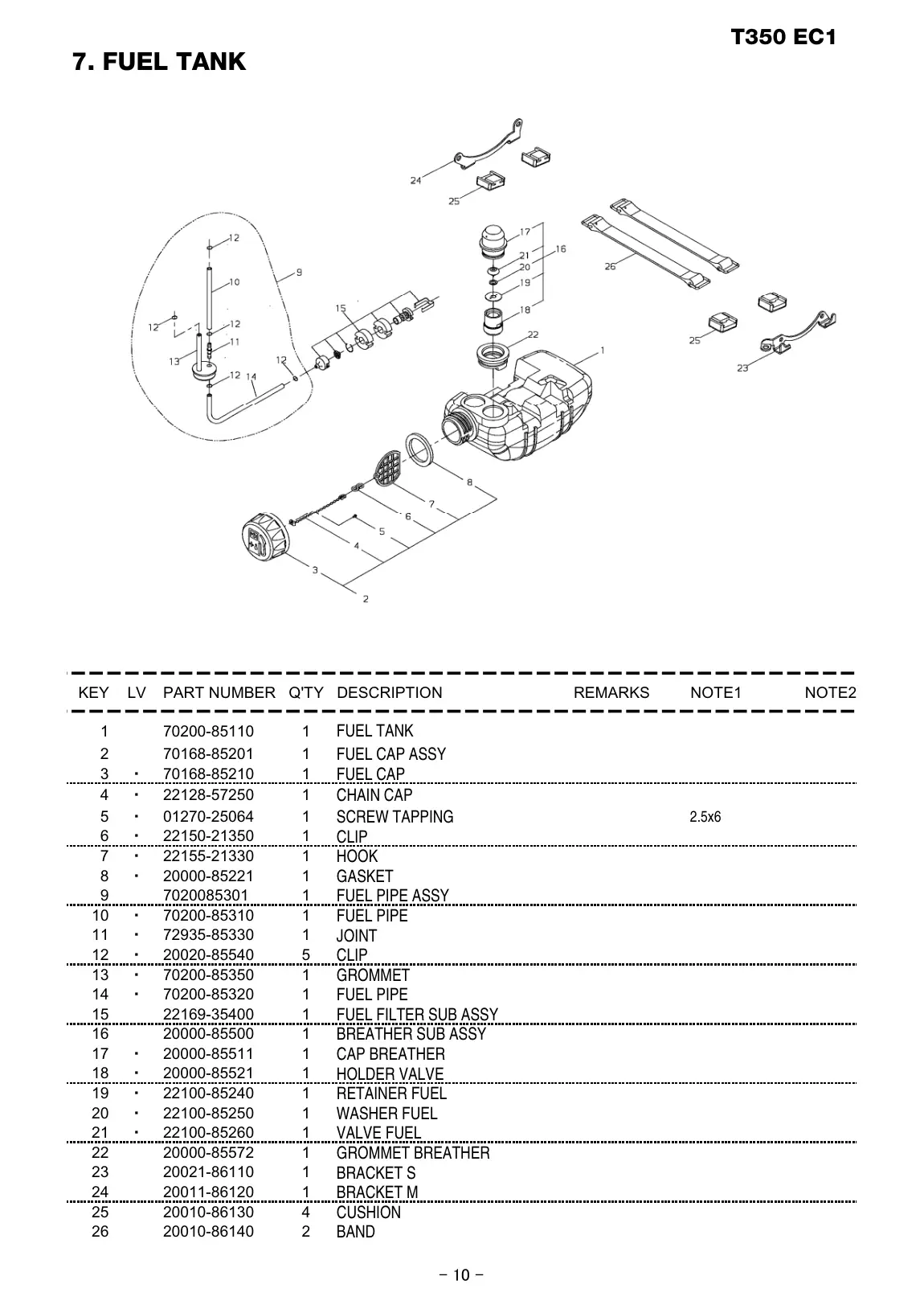 T350 EC1 T350 EC1 IPL page 11 - BAND