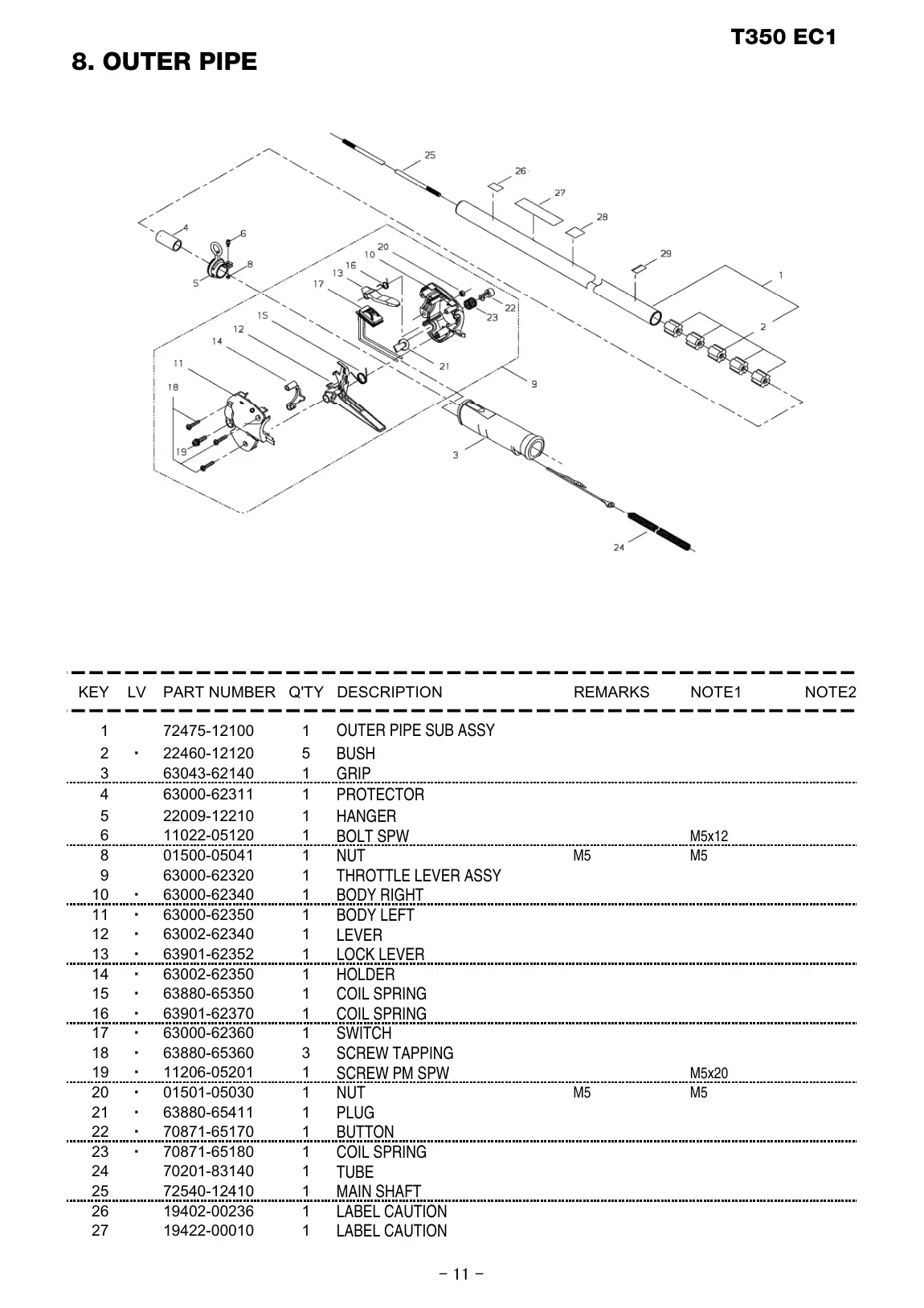 T350 EC1 T350 EC1 IPL page 12 - LABEL CAUTION