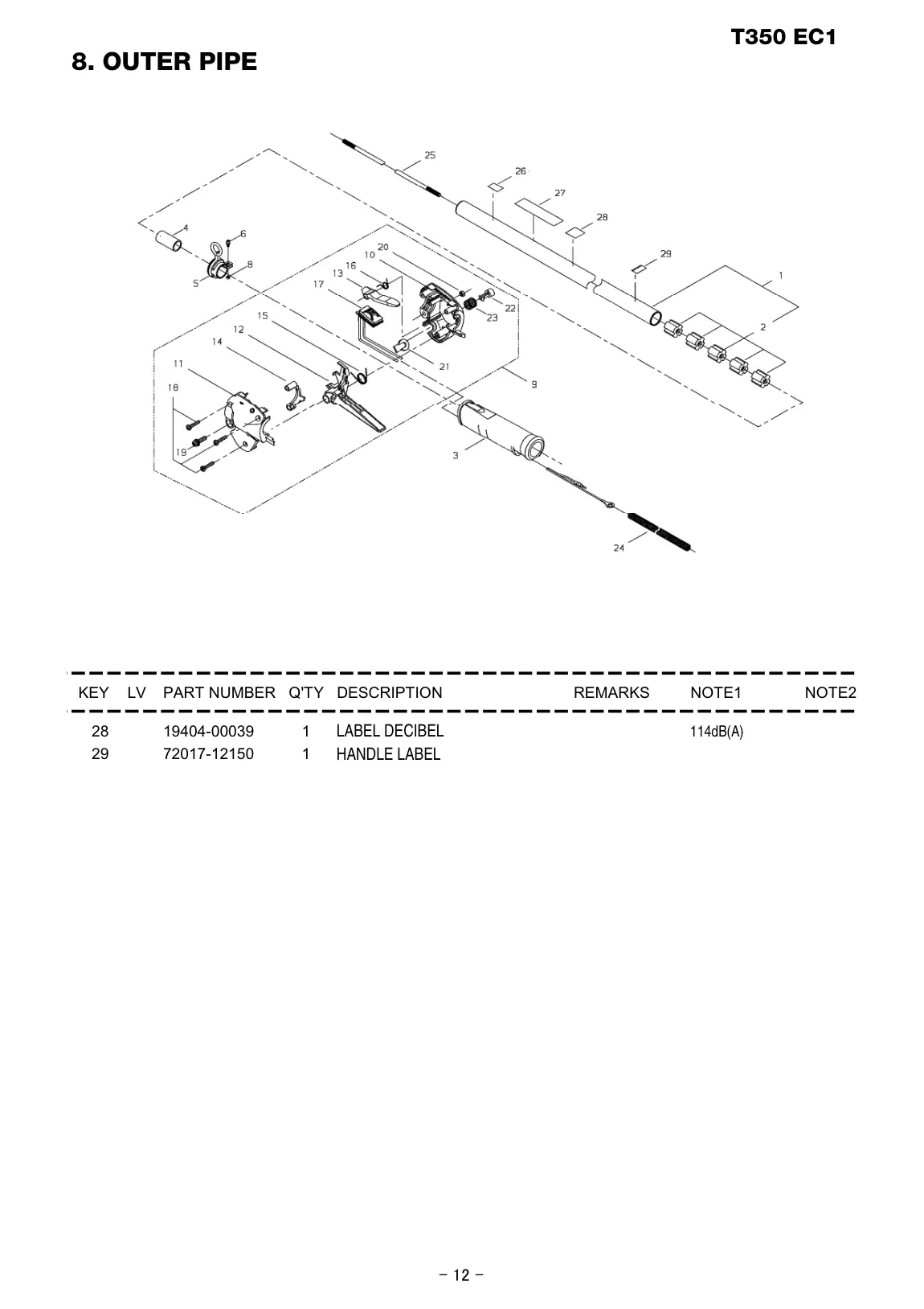T350 EC1 T350 EC1 IPL page 13 - HANDLE LABEL