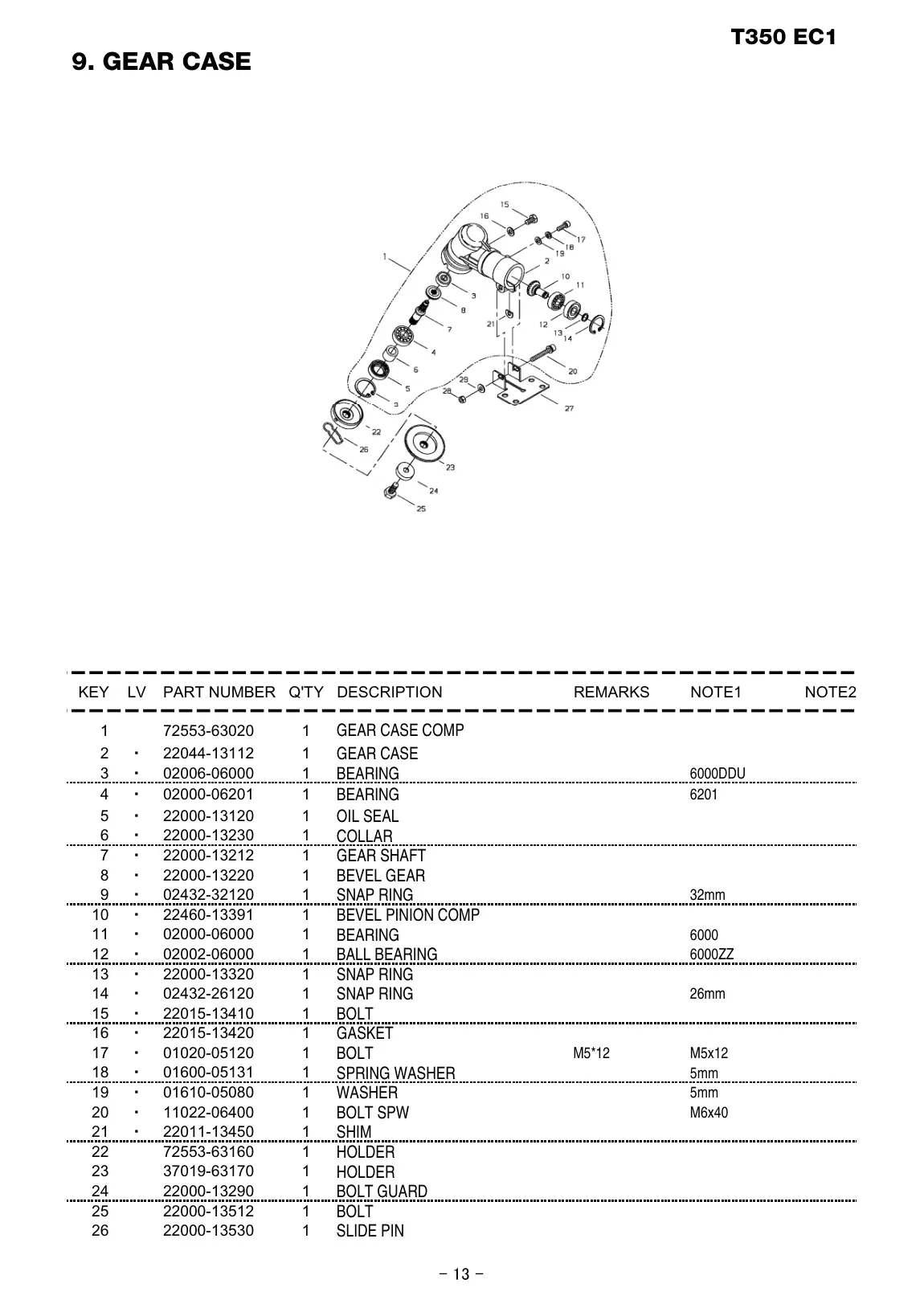 T350 EC1 T350 EC1 IPL page 14 - SLIDE PIN