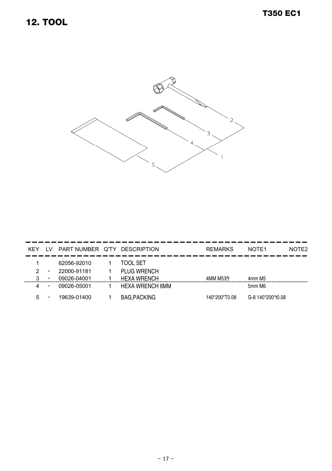 T350 EC1 T350 EC1 IPL page 18 - 140*200*T0.08