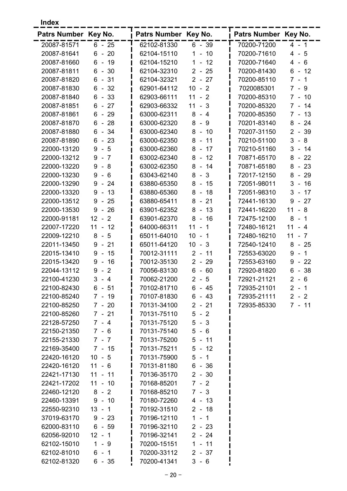 T350 EC1 T350 EC1 IPL page 21