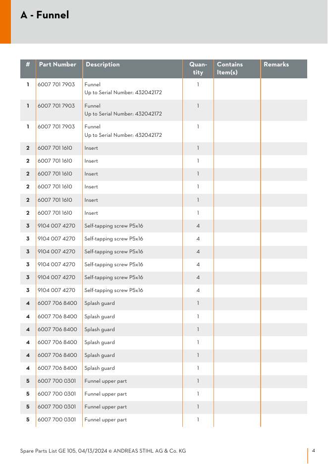 STIHL GE105 IPL Parts Diagram A - Funnel diagram