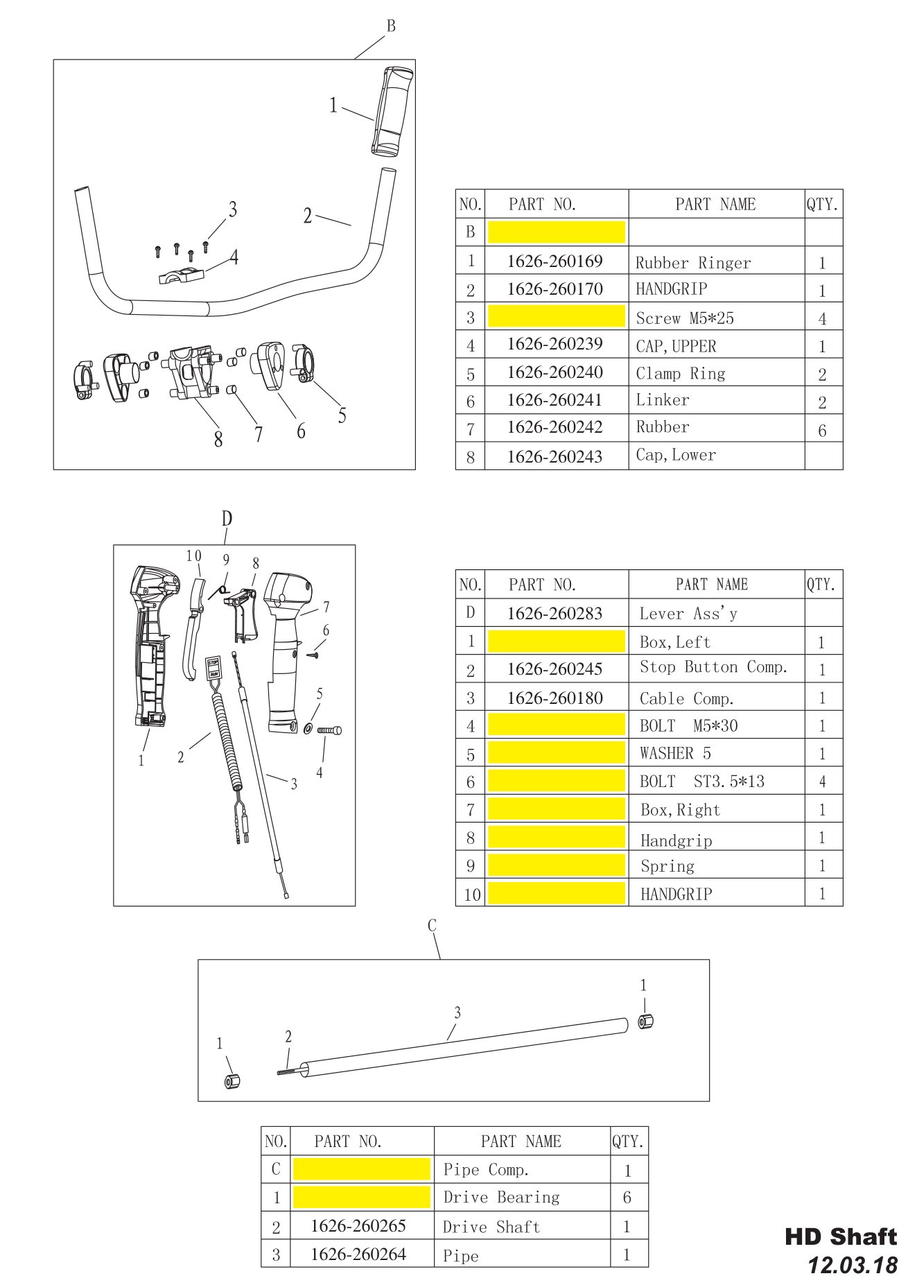 Tandem Brushcutter XLI520 IPL Parts Diagram source page 4
