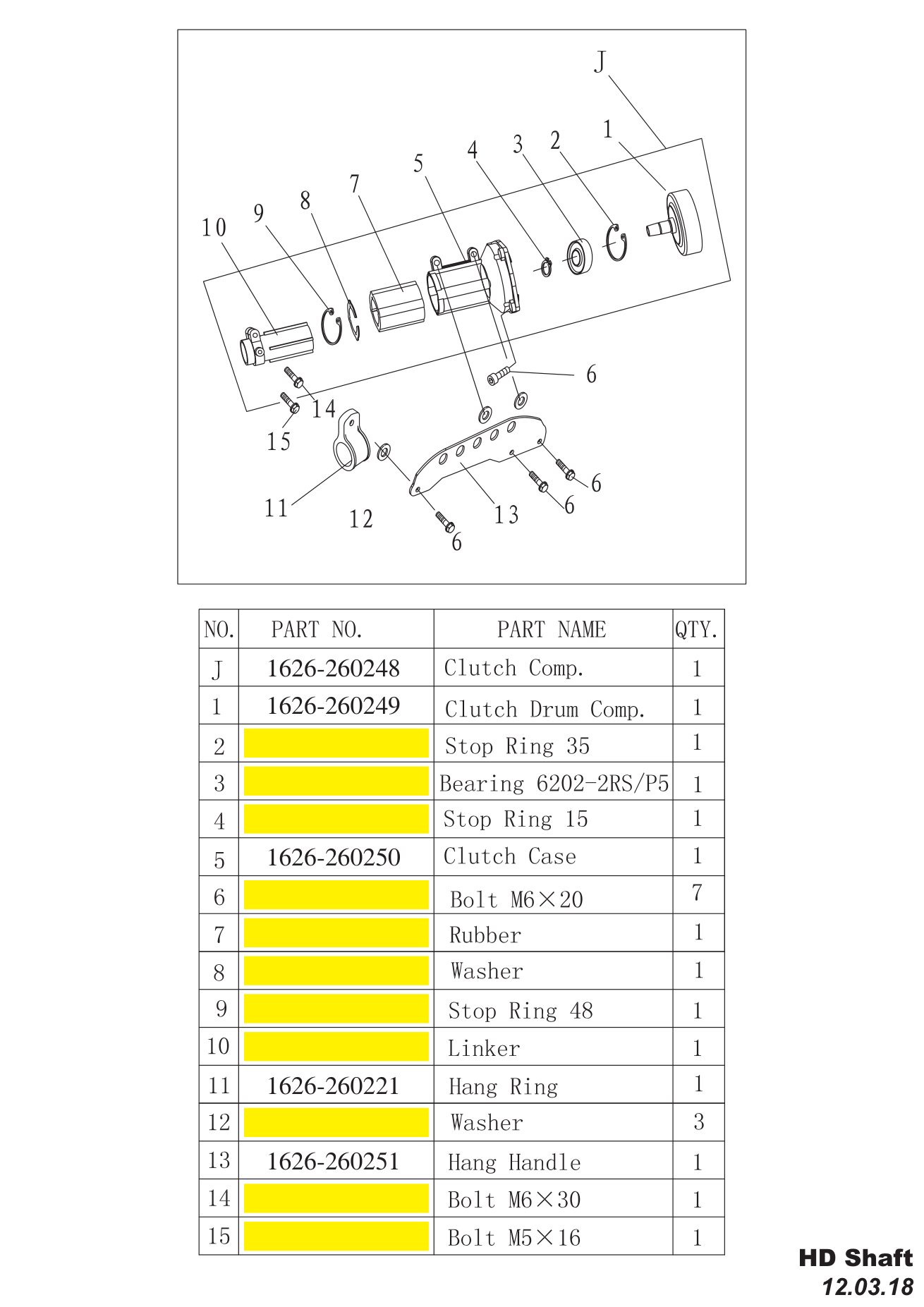 Tandem Brushcutter XLI520 IPL Parts Diagram source page 5