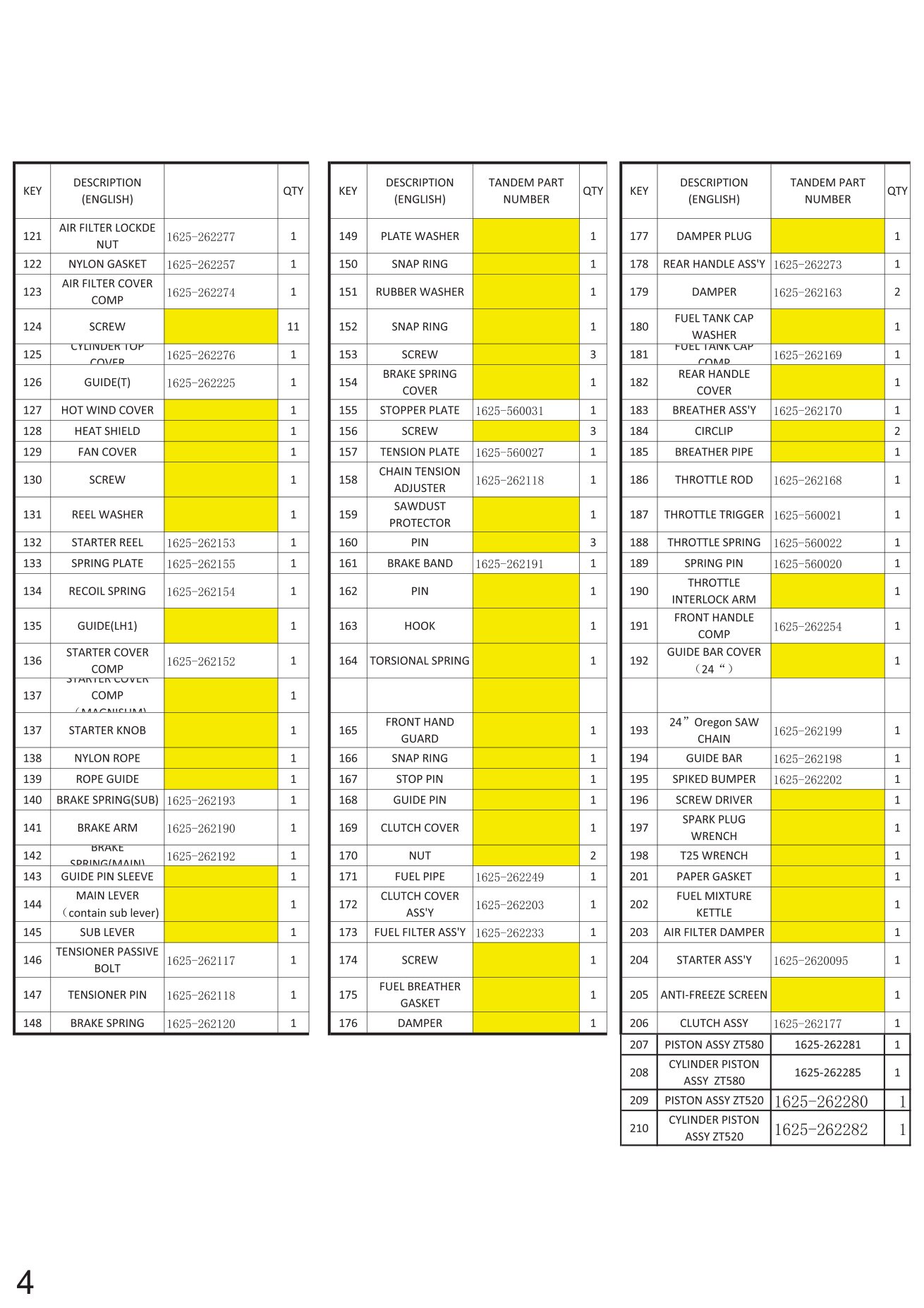 Tandem Chainsaw ZT520 & ZT580 IPL Parts Diagram diagram page 4