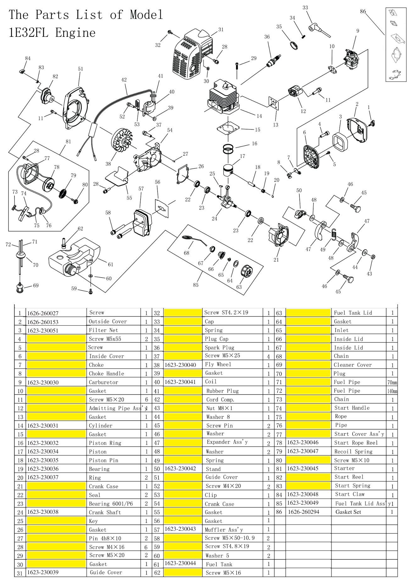 Tandem Hedge Trimmer 23cc IPL Parts Diagram diagram page 3