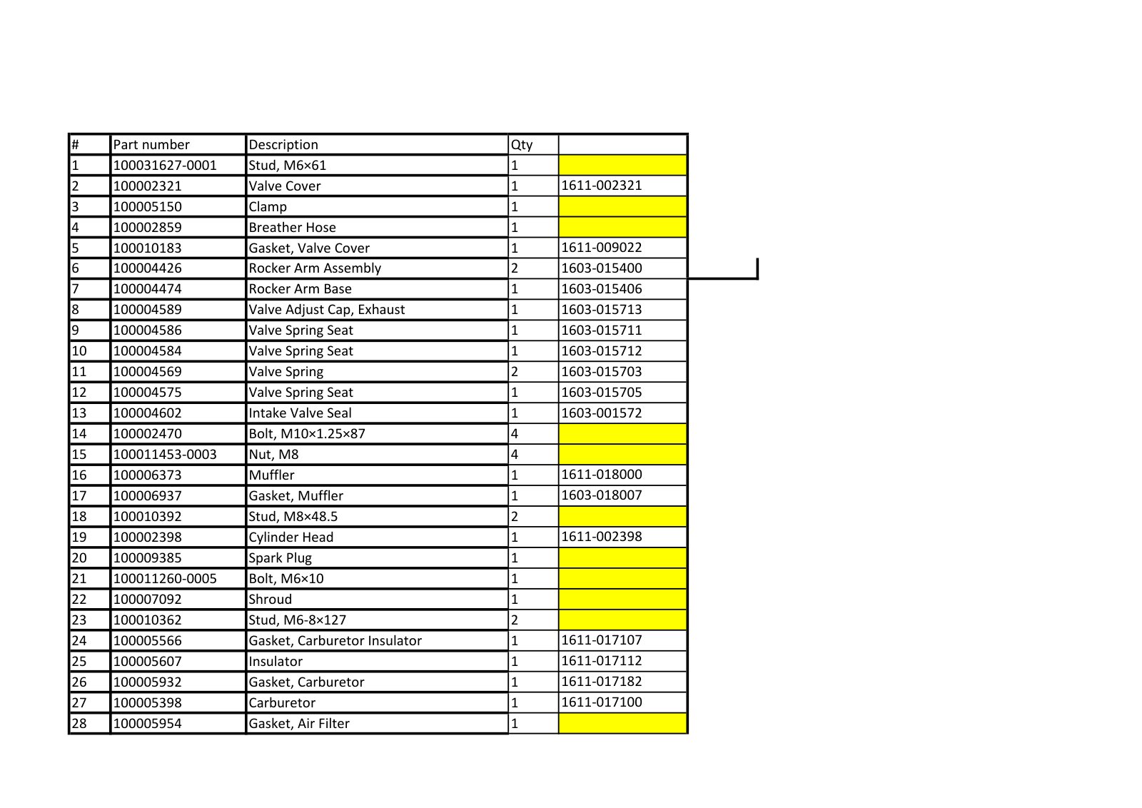 Torx XT270 IPL Parts Diagram page 2