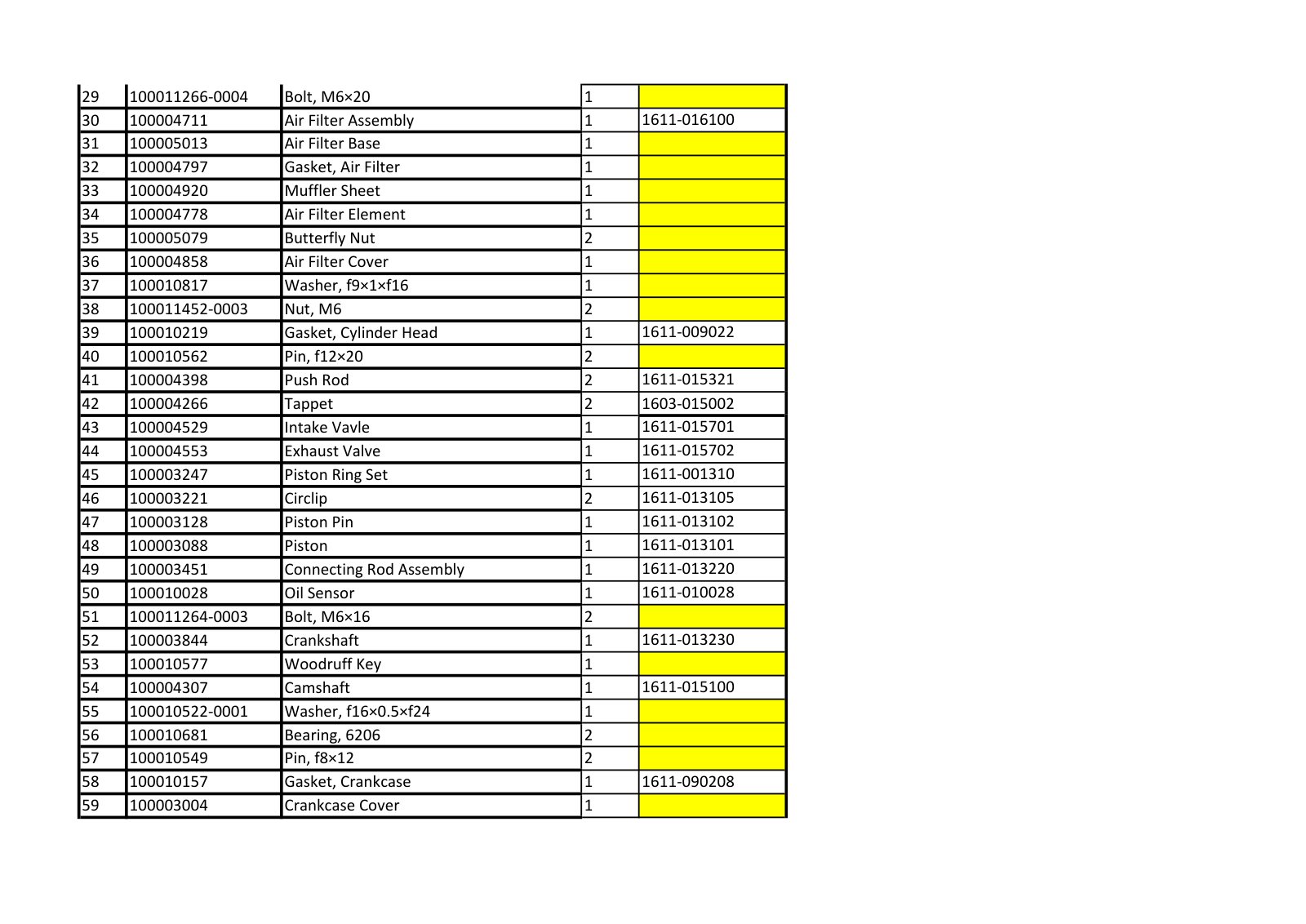 Torx XT270 IPL Parts Diagram page 3