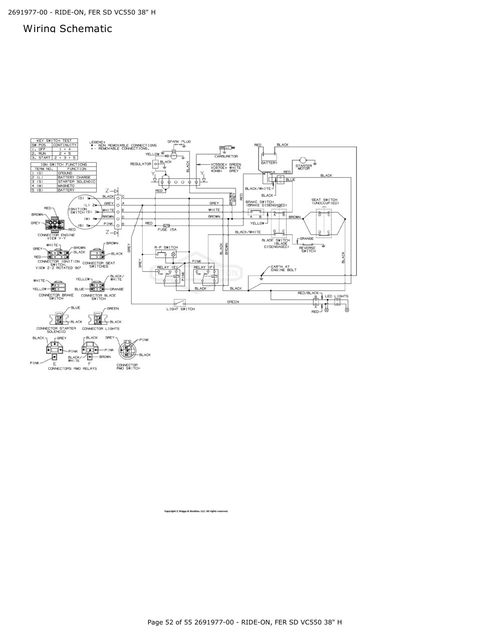 Victa VSR38 FER SD VC550 38 Inch Ride On Mower IPL Parts Diagram Wiring Schematic diagram