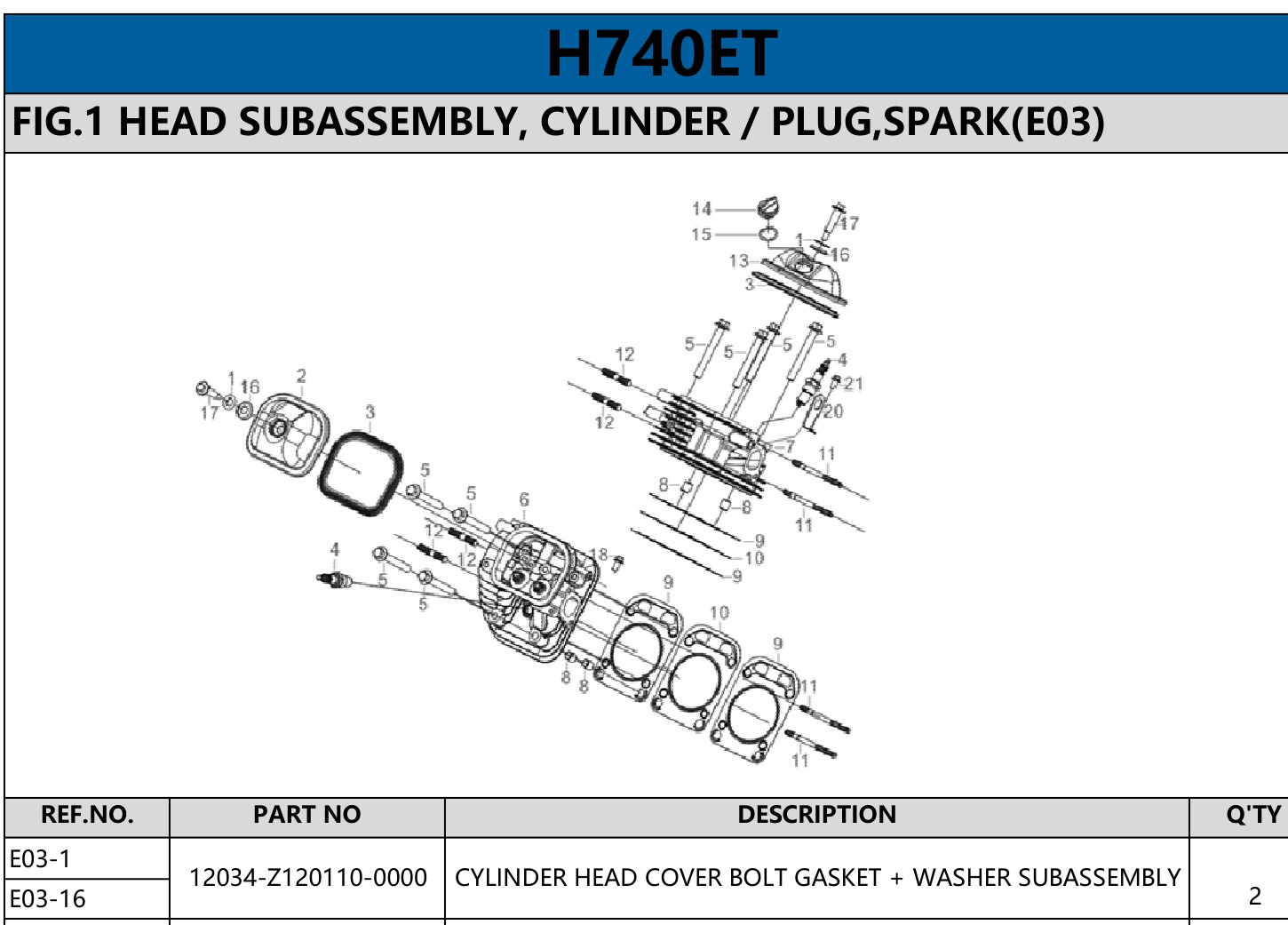 Hyundai H740ET Fig.1 HEAD SUBASSEMBLY, CYLINDER / PLUG, SPARK IPL diagram