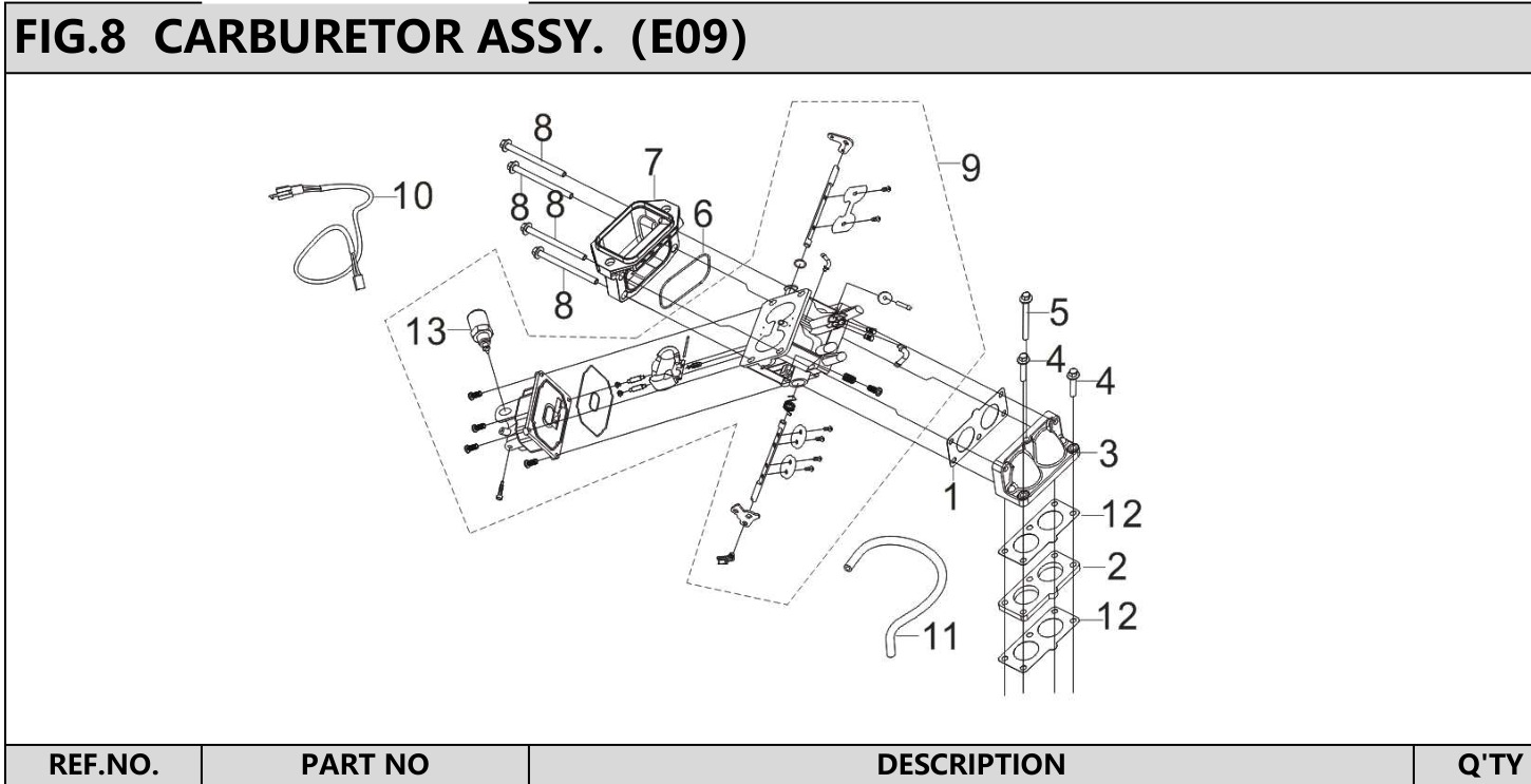 Hyundai H740ET Fig.8 CARBURETOR ASSY. IPL diagram