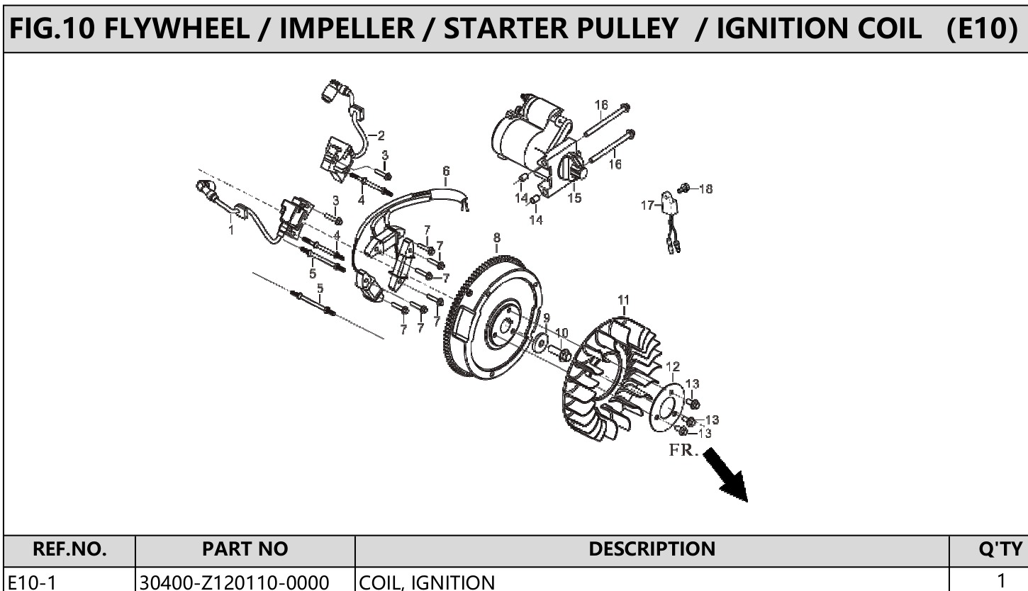 Hyundai H740ET Fig.10 FLYWHEEL / IMPELLER / STARTER PULLEY / IGNITION COIL IPL diagram