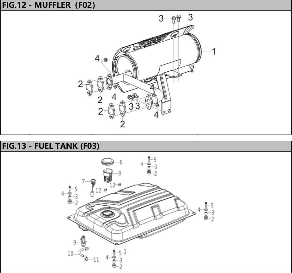 Hyundai HG10000E Muffler and Fuel Tank IPL diagram