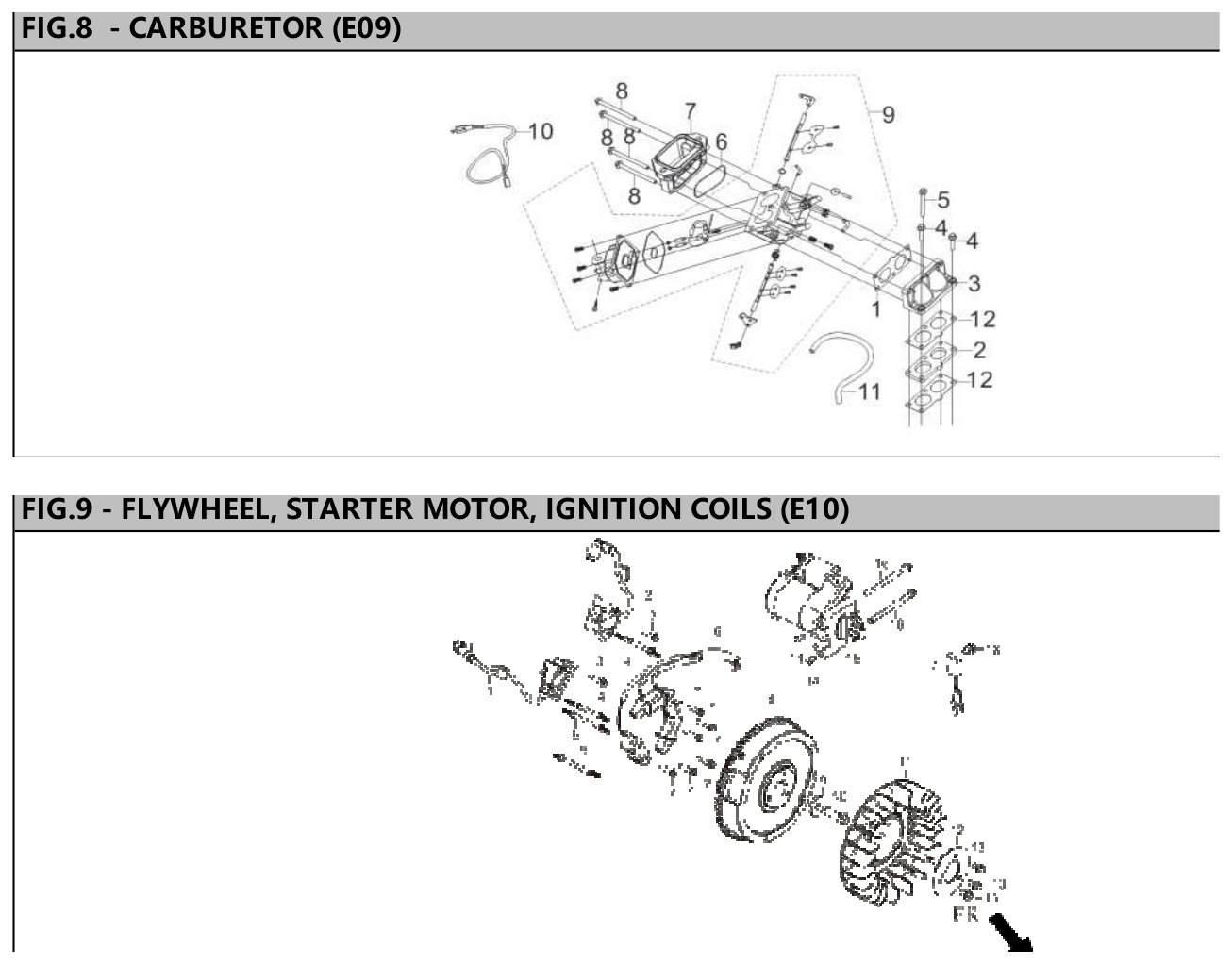 Hyundai HG12000E Carburetor / Flywheel, Starter Motor, Ignition Coils IPL diagram
