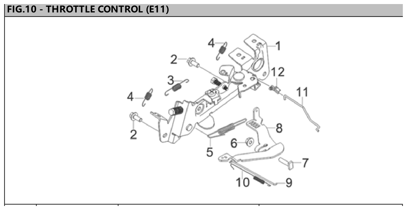 Hyundai HG12000E Throttle Control IPL diagram
