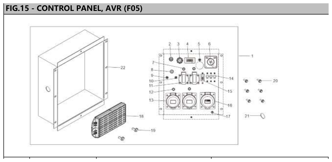 Hyundai HG12000E Control Panel, AVR IPL diagram