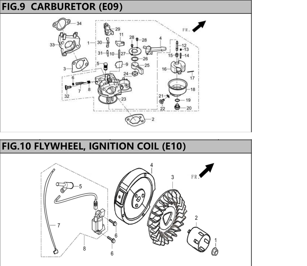Hyundai HPW275 Carburetor and Flywheel Ignition Coil IPL diagram