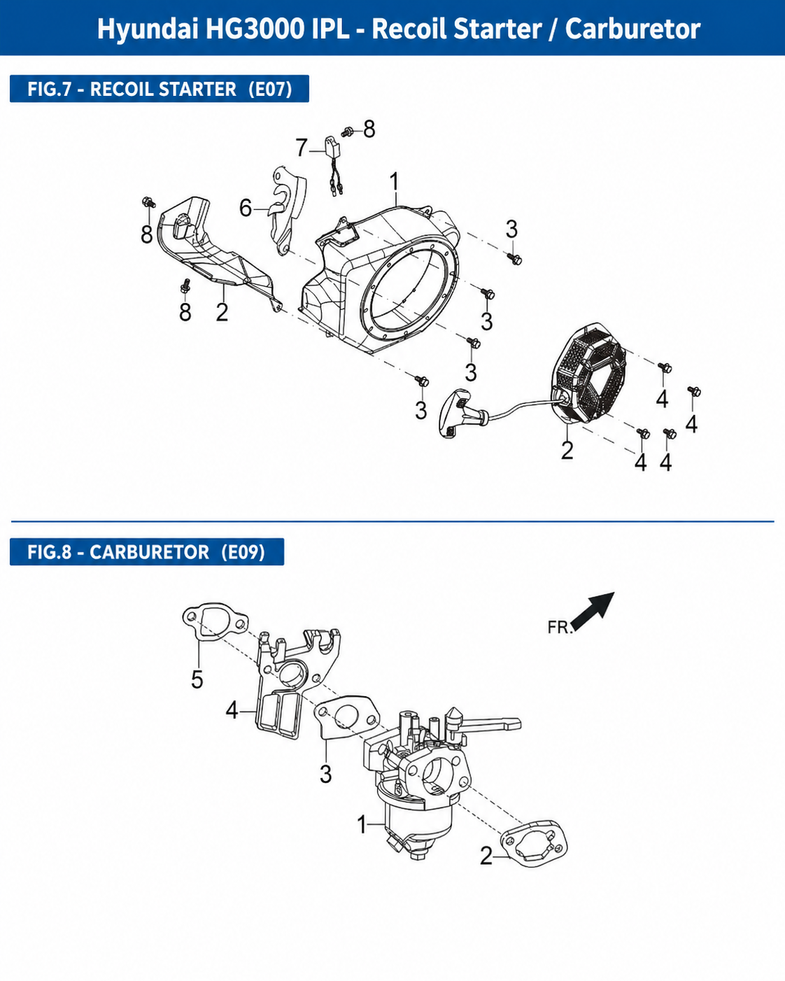 Hyundai HG3000 IPL Recoil Starter / Carburetor diagram