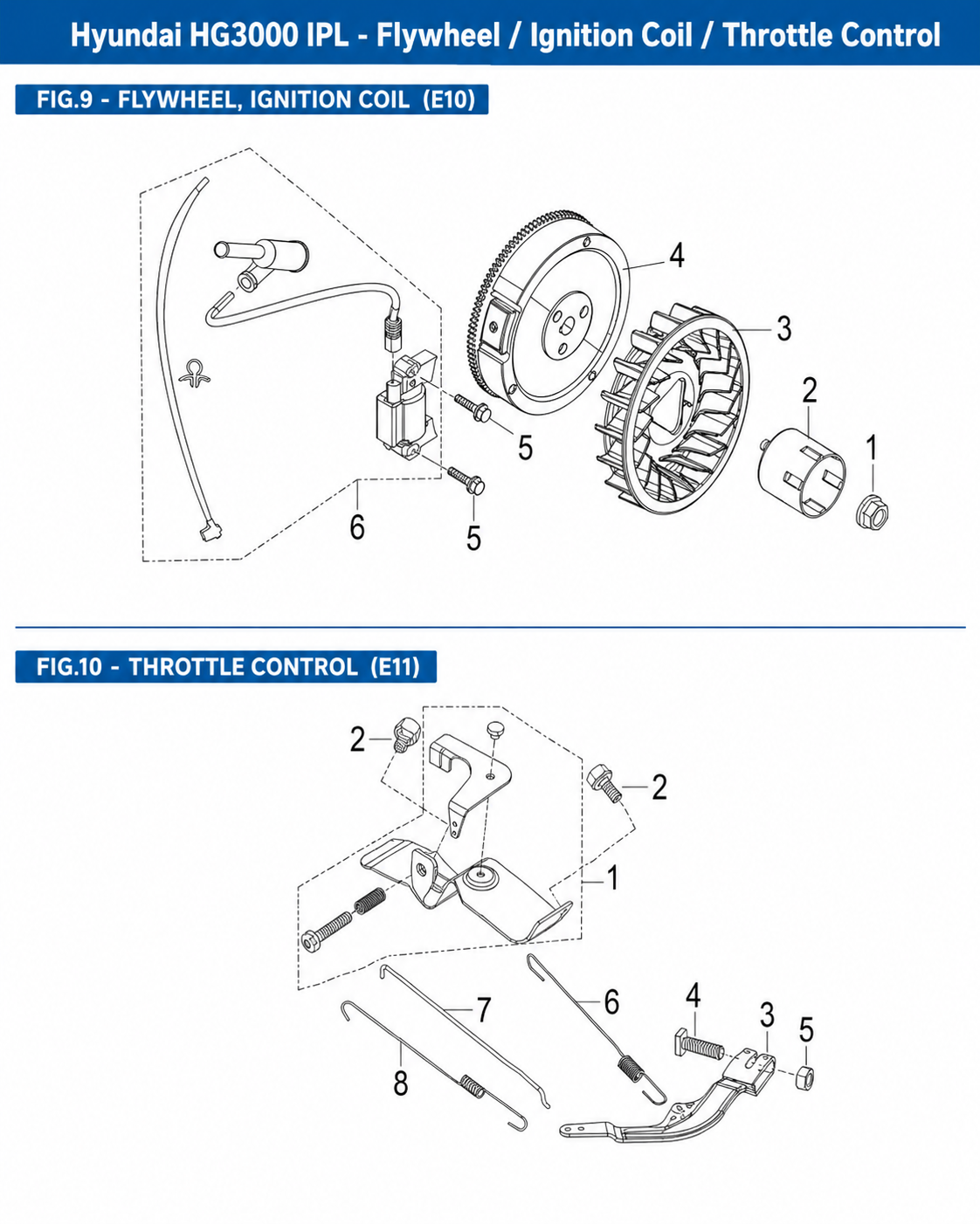 Hyundai HG3000 IPL Flywheel / Ignition Coil / Throttle Control diagram