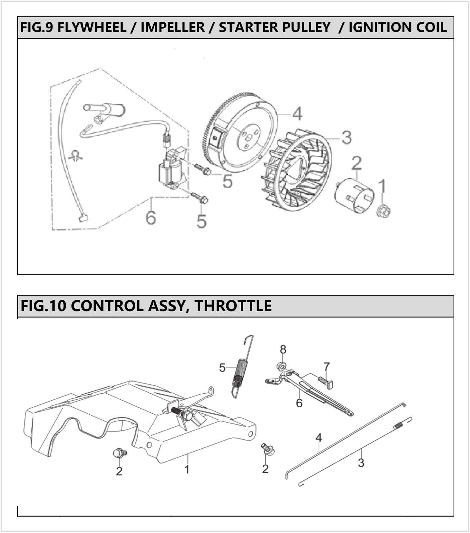 Hyundai HG8500E Flywheel / Throttle Control IPL diagram